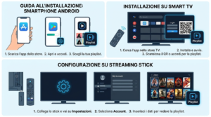 impostare IPTV Extreme